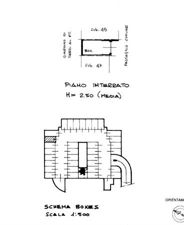 Planimetria box auto