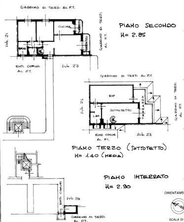 Planimetria abitazione